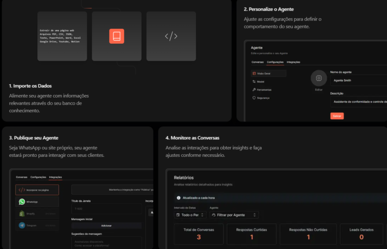 Super Agentes: Revolucione Seu Atendimento com IA Personalizada!
