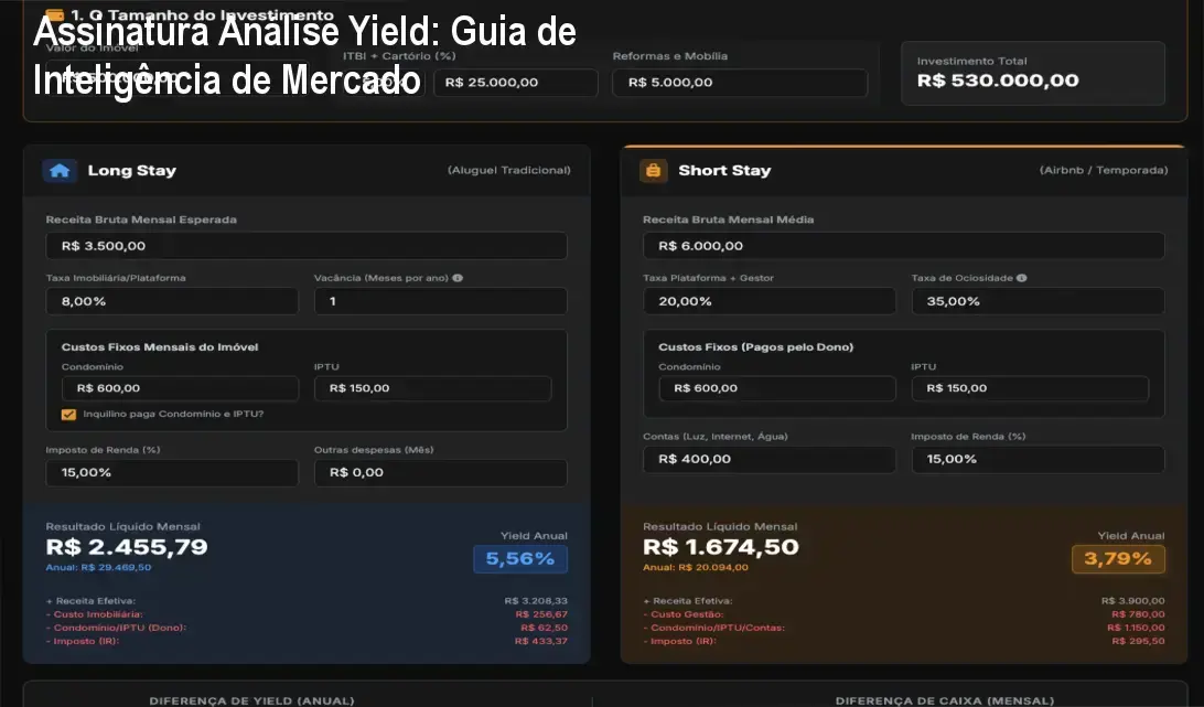 Plataforma web da G&H Partners com dados de inteligência de mercado sobre imóveis e finanças.