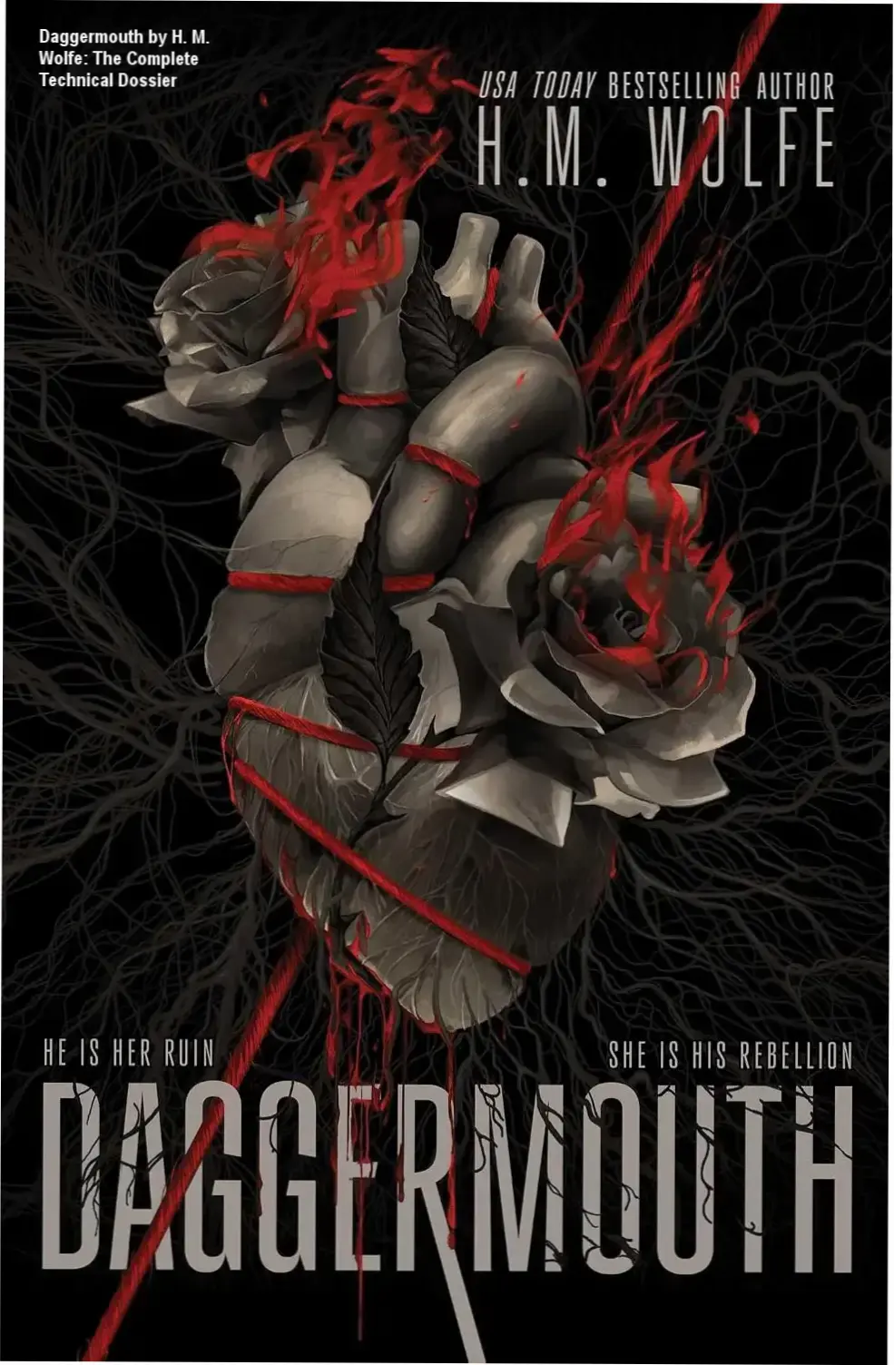 Daggermouth by H. M. Wolfe Kindle edition cover art featuring dystopian themes