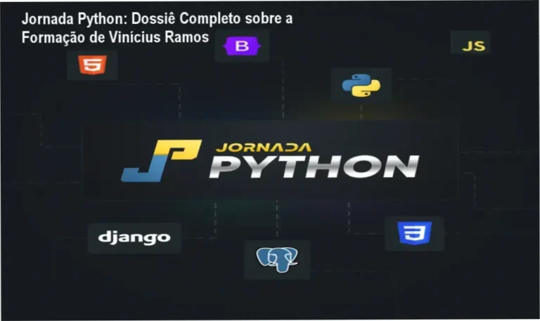 Representação visual do ecossistema de aprendizado da Jornada Python incluindo módulos de Django e APIs