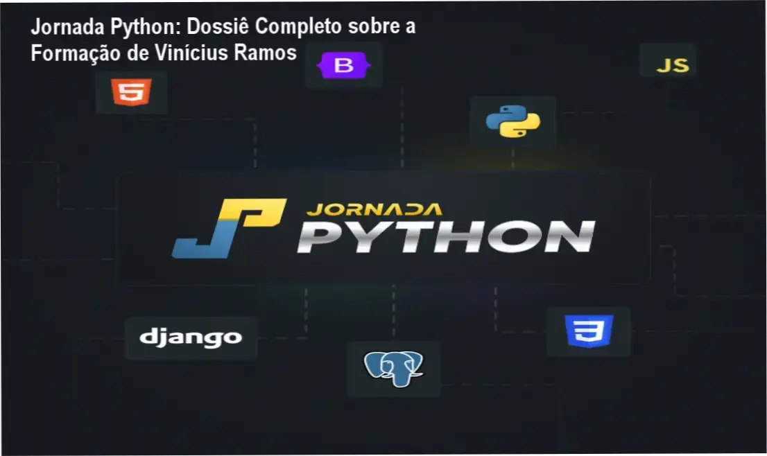 Representação visual do ecossistema de aprendizado da Jornada Python incluindo módulos de Django e APIs