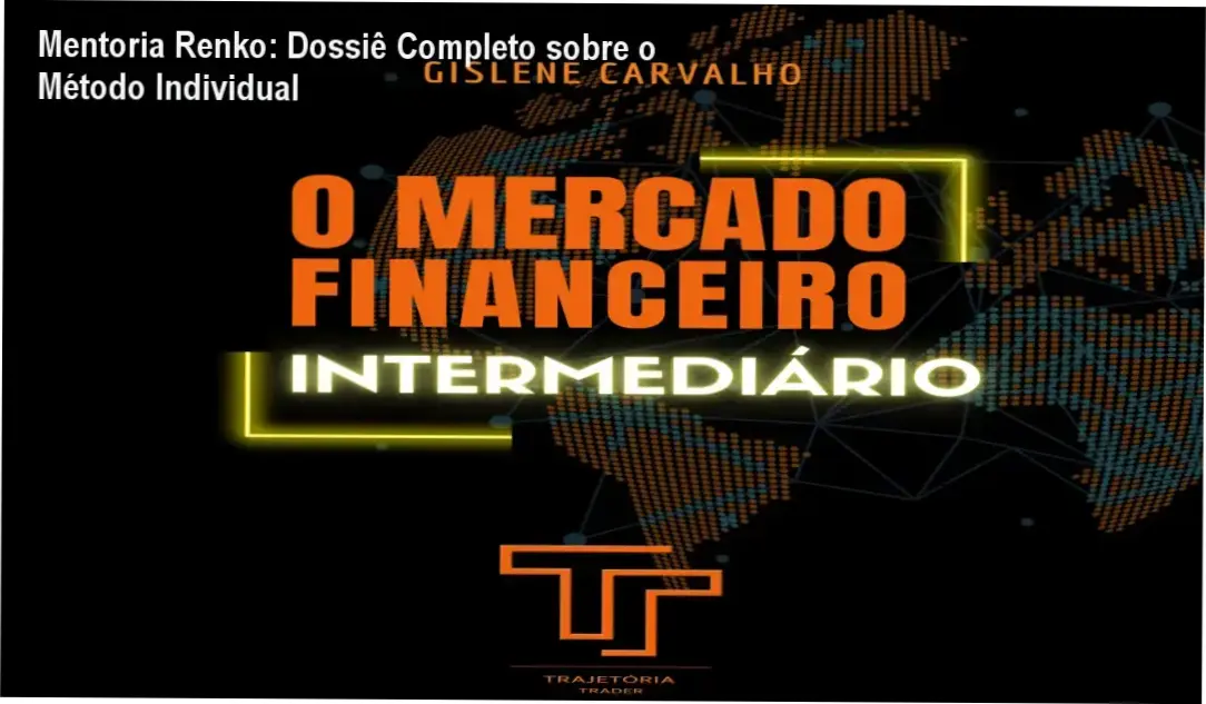Interface de gráfico Renko com médias móveis para operações de Day Trade